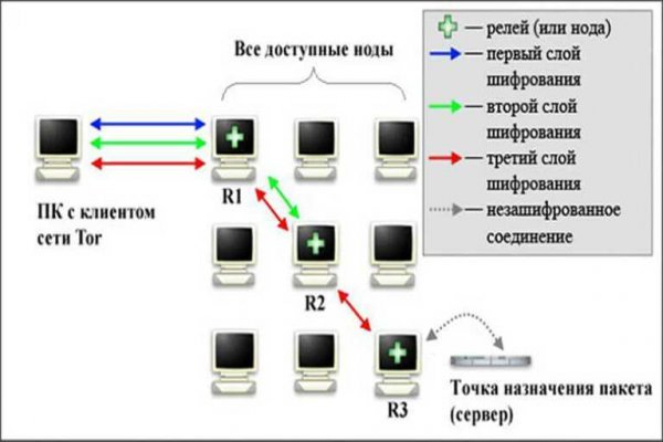 Kra14.gl